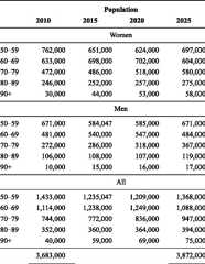 graphic file with name 11657_2013_137_Tabhn_HTML.jpg