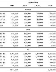 graphic file with name 11657_2013_137_Tabn_HTML.jpg