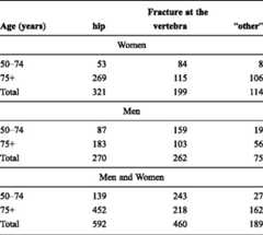 graphic file with name 11657_2013_137_Tabhh_HTML.jpg