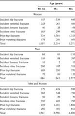 graphic file with name 11657_2013_137_Tabjq_HTML.jpg