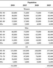 graphic file with name 11657_2013_137_Tabbs_HTML.jpg