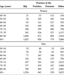 graphic file with name 11657_2013_137_Tabjh_HTML.jpg