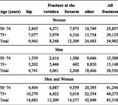 graphic file with name 11657_2013_137_Tabgk_HTML.jpg