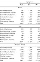 graphic file with name 11657_2013_137_Tabnz_HTML.jpg