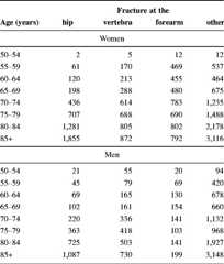 graphic file with name 11657_2013_137_Tabbh_HTML.jpg