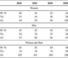 graphic file with name 11657_2013_137_Tabbd_HTML.jpg