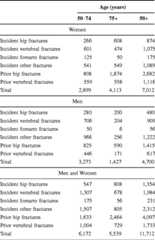 graphic file with name 11657_2013_137_Tabpl_HTML.jpg