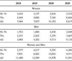 graphic file with name 11657_2013_137_Tabsr_HTML.jpg