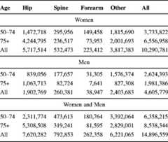 graphic file with name 11657_2013_137_Tablu_HTML.jpg