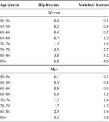 graphic file with name 11657_2013_137_Tabol_HTML.jpg