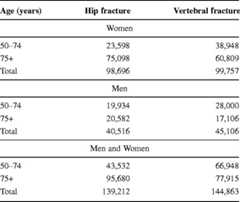 graphic file with name 11657_2013_137_Tabna_HTML.jpg