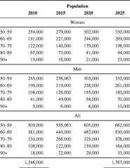 graphic file with name 11657_2013_137_Tabig_HTML.jpg