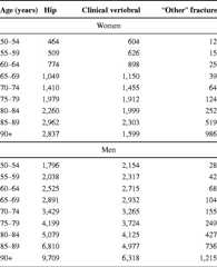 graphic file with name 11657_2013_137_Tabqu_HTML.jpg