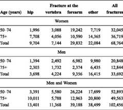 graphic file with name 11657_2013_137_Tabhd_HTML.jpg