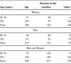 graphic file with name 11657_2013_137_Tabh_HTML.jpg