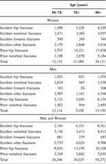 graphic file with name 11657_2013_137_Tabng_HTML.jpg