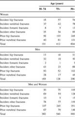 graphic file with name 11657_2013_137_Tablc_HTML.jpg