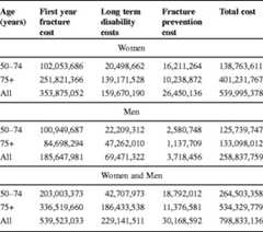 graphic file with name 11657_2013_137_Tabj_HTML.jpg