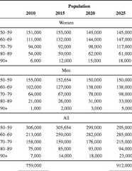 graphic file with name 11657_2013_137_Tabqi_HTML.jpg