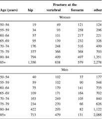 graphic file with name 11657_2013_137_Tabmx_HTML.jpg