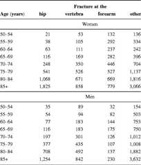 graphic file with name 11657_2013_137_Tabdl_HTML.jpg