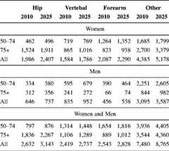 graphic file with name 11657_2013_137_Tabkm_HTML.jpg