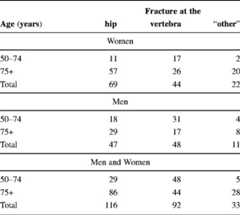 graphic file with name 11657_2013_137_Tabjm_HTML.jpg