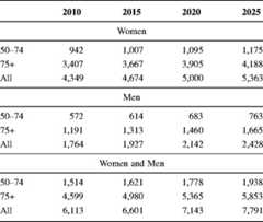 graphic file with name 11657_2013_137_Tabrf_HTML.jpg