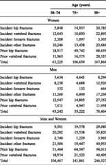 graphic file with name 11657_2013_137_Tabfz_HTML.jpg