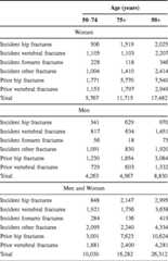 graphic file with name 11657_2013_137_Tabmn_HTML.jpg