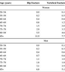 graphic file with name 11657_2013_137_Tabjj_HTML.jpg