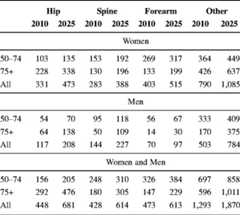 graphic file with name 11657_2013_137_Tably_HTML.jpg