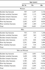 graphic file with name 11657_2013_137_Tabos_HTML.jpg