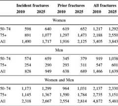 graphic file with name 11657_2013_137_Tabko_HTML.jpg