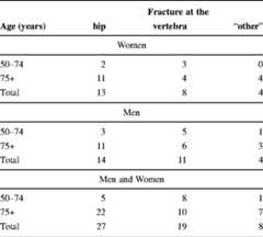 graphic file with name 11657_2013_137_Tabbm_HTML.jpg