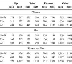 graphic file with name 11657_2013_137_Tabbt_HTML.jpg