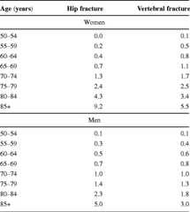 graphic file with name 11657_2013_137_Tabkc_HTML.jpg