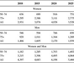 graphic file with name 11657_2013_137_Tabsp_HTML.jpg