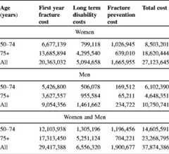 graphic file with name 11657_2013_137_Tabjo_HTML.jpg