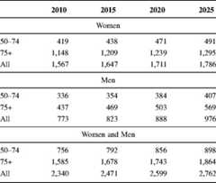 graphic file with name 11657_2013_137_Tabak_HTML.jpg