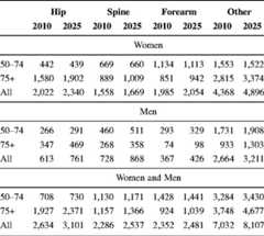 graphic file with name 11657_2013_137_Tabjt_HTML.jpg