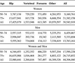 graphic file with name 11657_2013_137_Tabki_HTML.jpg