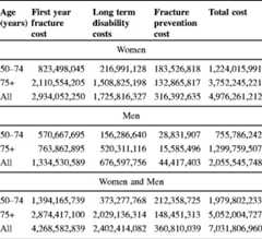 graphic file with name 11657_2013_137_Tabiv_HTML.jpg