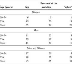 graphic file with name 11657_2013_137_Tabqc_HTML.jpg