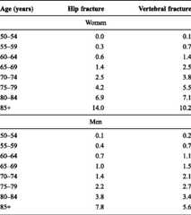 graphic file with name 11657_2013_137_Tabfs_HTML.jpg