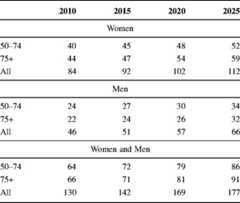 graphic file with name 11657_2013_137_Tabbw_HTML.jpg