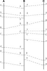 Figure 1.—