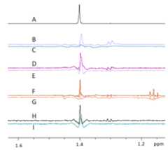 Fig. 31