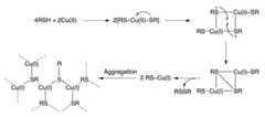 Fig. 13