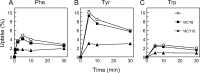 Fig. 9.